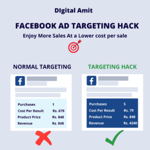 Facebook Ad Targeting Hack